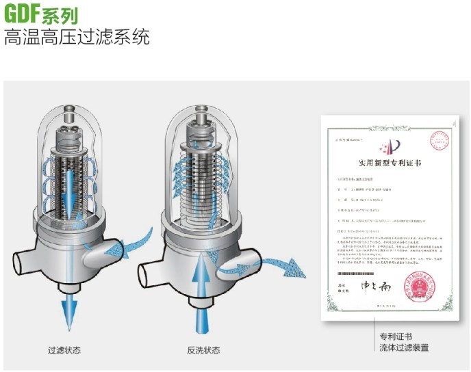 高温高压过滤系统